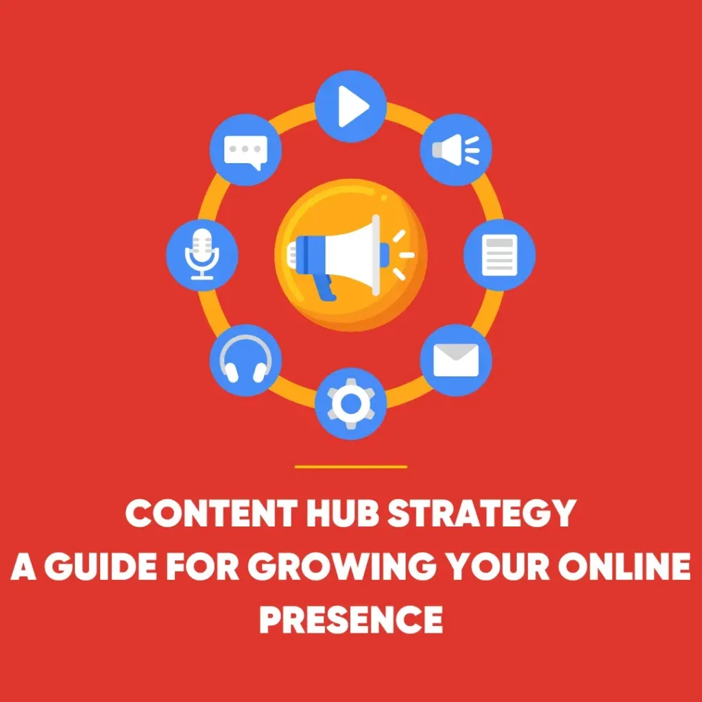 Content Hub Strategy